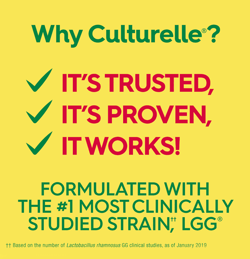 culturelle-ultimate-balance-for-antibiotics-tile-3 Why Culturelle? it is trusted, it is proven, it works! formulated with the number one most clinically strudied strain, LGG