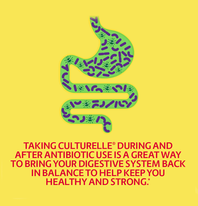culturelle-ultimate-balance-for-antibiotics-tile-2 taking culturelle during and after antibiotic use is a great way to bring your digestive system back in balance to help keep you healthy and strong