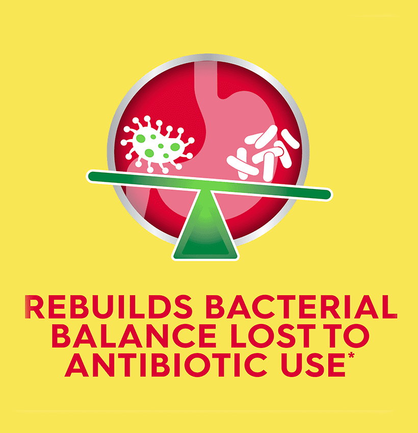 culturelle-ultimate-balance-for-antibiotics-tile-1 rebuilds bacterial balance lost to antibiotic use