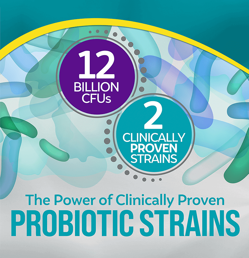 culturelle-metabolism-weight-management-capsules-tile-4 the power of clinically proven probiotic strains