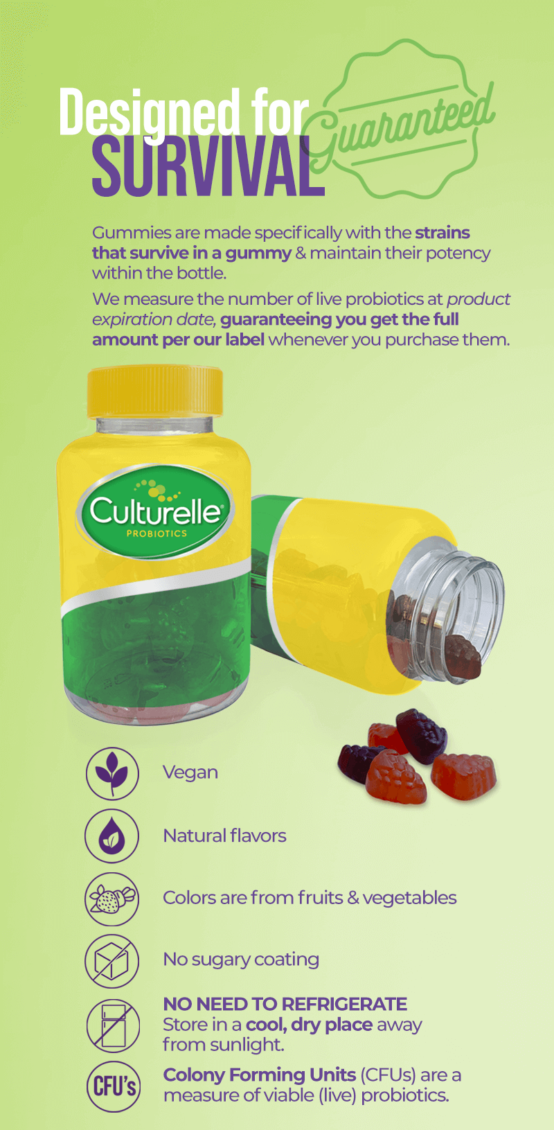 Culturelle’s packaged for protection guaranteed bottle details