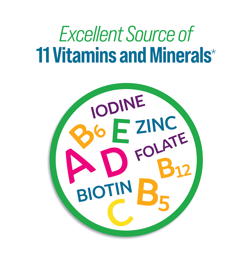 culturelle-kids-multivitamin-probiotic-gummies-lutein-tile-5 Culturelle Kids multivitamin Probiotic Gummies excellent source of vitamins