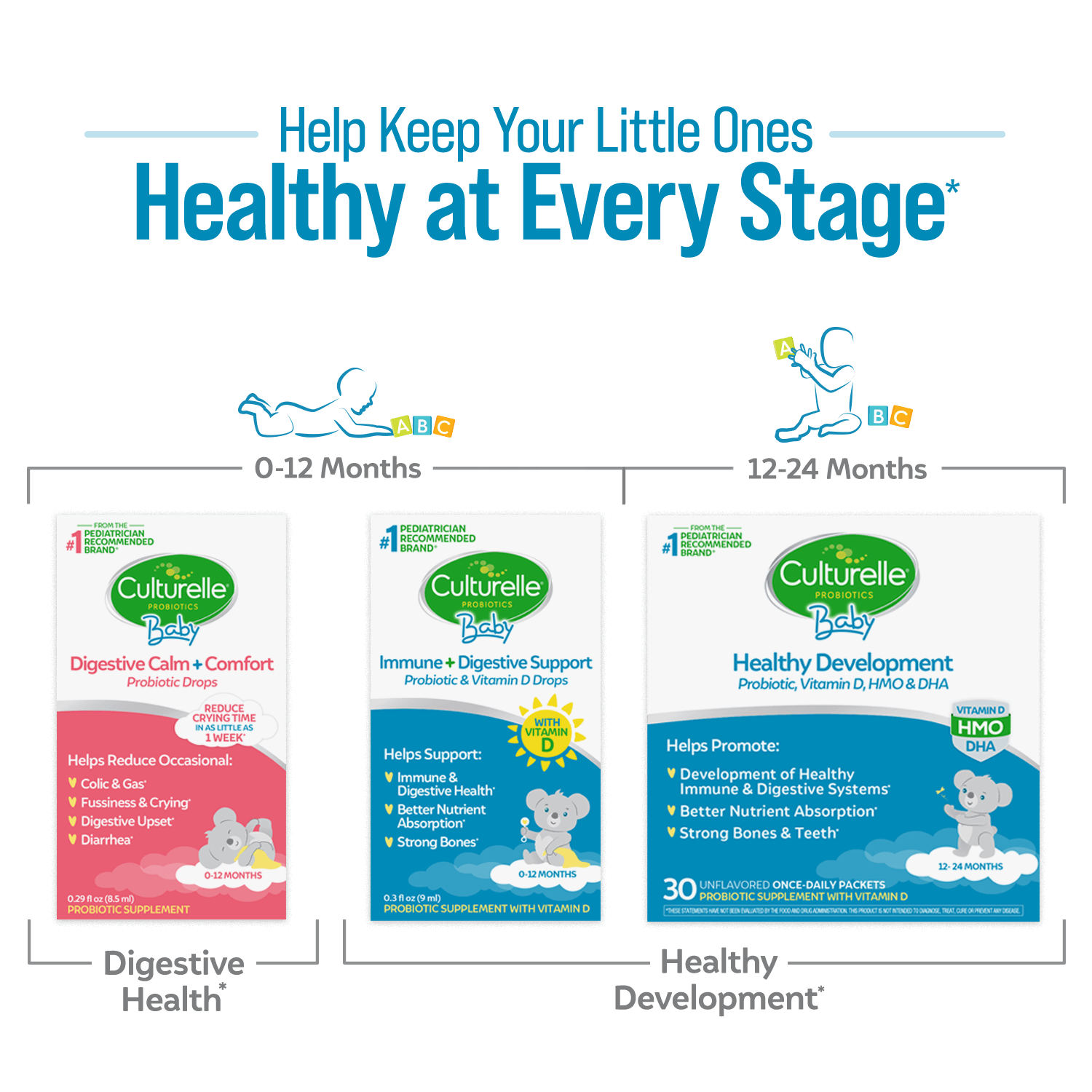culturelle-healthy Culturelle baby healthy development product information