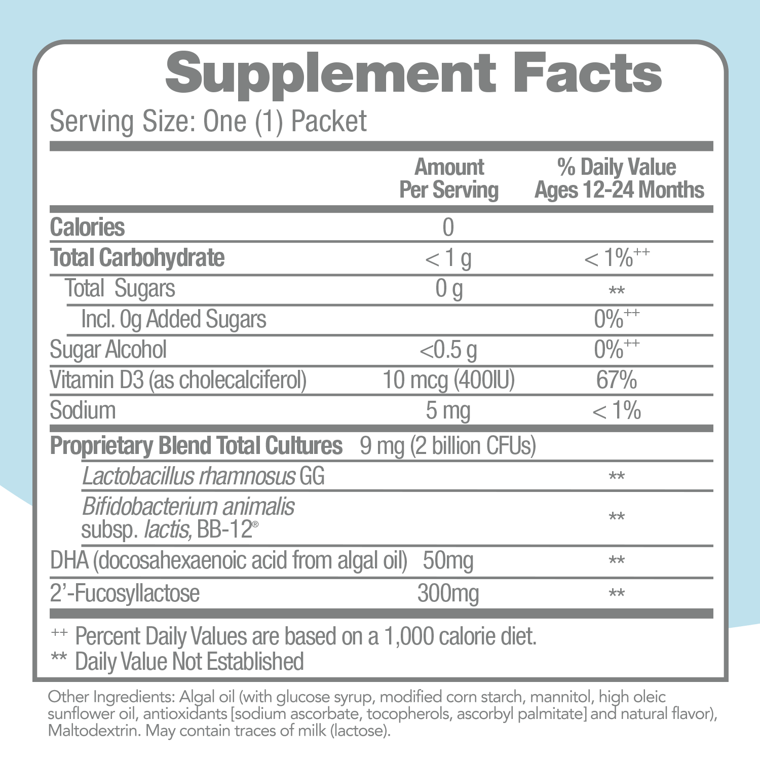 culturelle-healthy-development-supplement-facts Culturelle baby healthy development supplement information