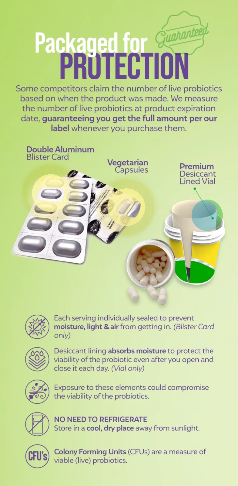 Package information on blister packs and vials
