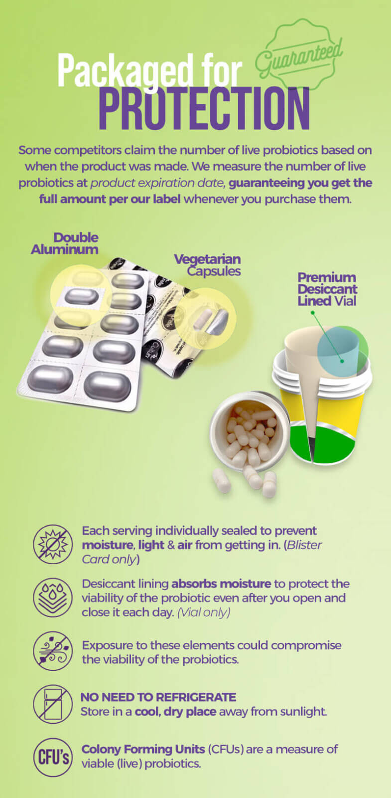 Package information on blister packs and vials