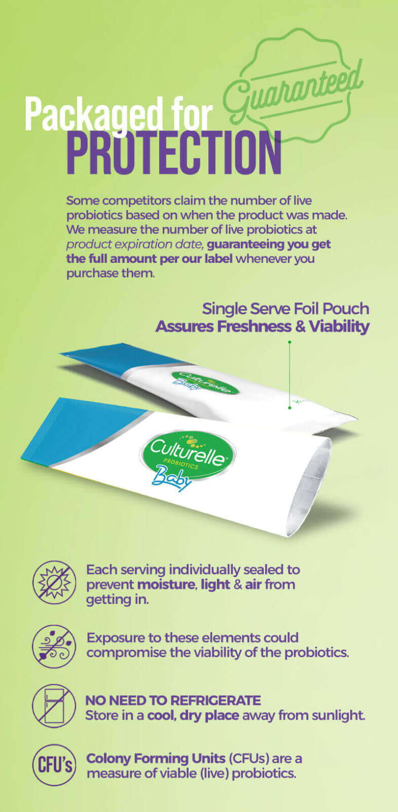 Culturelle’s packaged for protection guaranteed pouch details