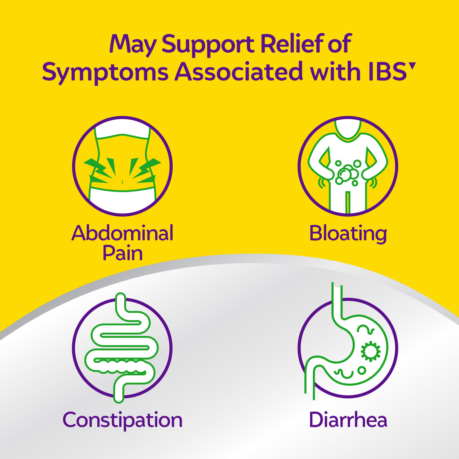 IBS-Tile-2 May support relief of symptoms associated with IBS. Abdominal pain, bloating, constipation, and diarrhea