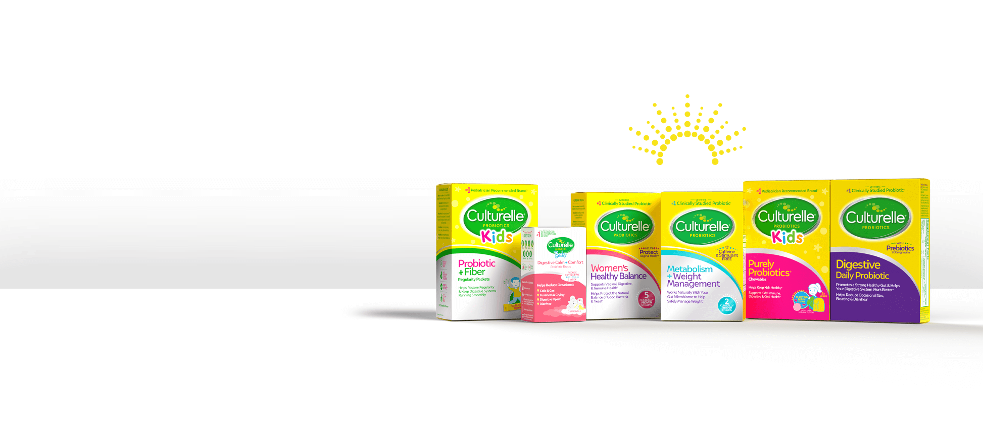 all products